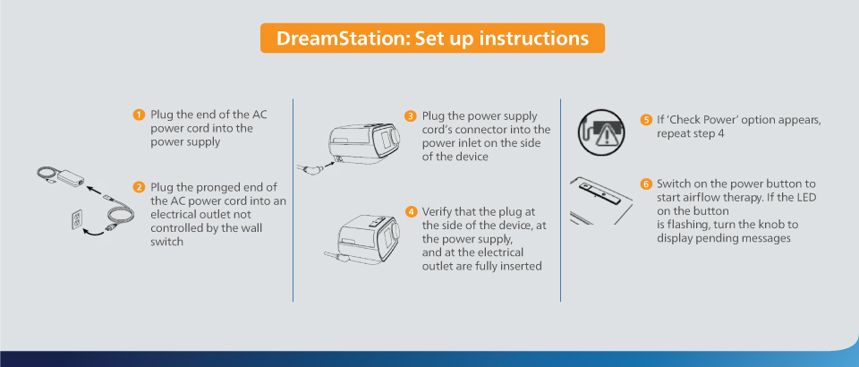 AW Philips Carosuel 3